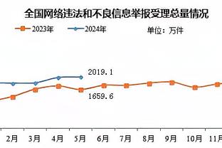 18新利亚洲截图4